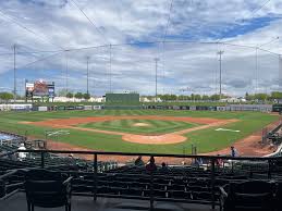 Surprise Arizona hard money loans